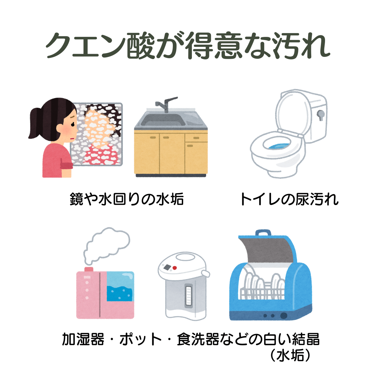 クエン酸を掃除で使う方法｜頑固な水垢もすっきり | カジコレ / 時短家事 大百科