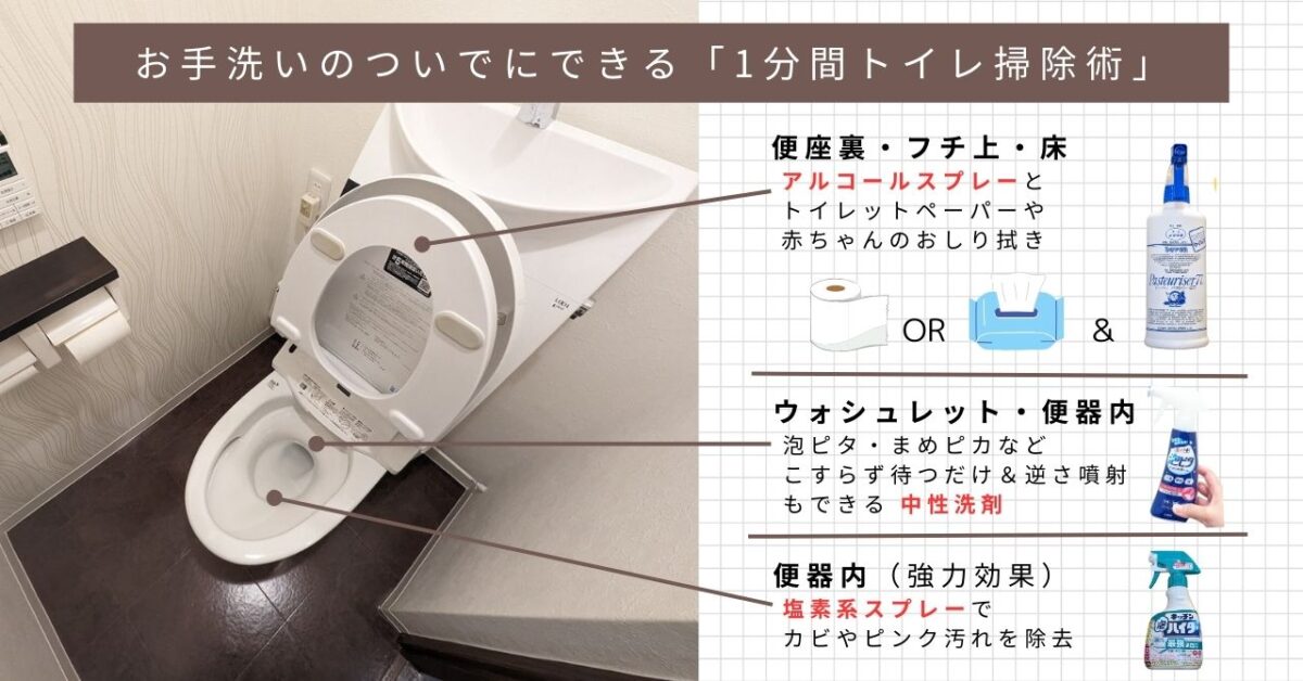 お手洗いのついでにできるトイレ1分間掃除術