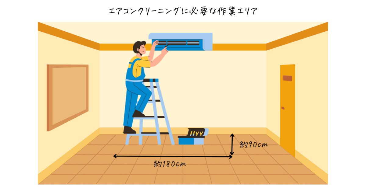 エアコンクリーニングに必要な作業エリア